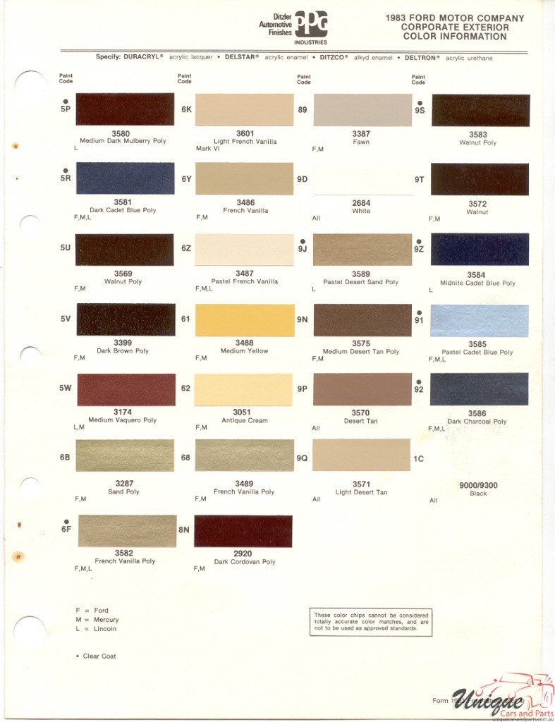 1983 Ford Paint Charts PPG 2
